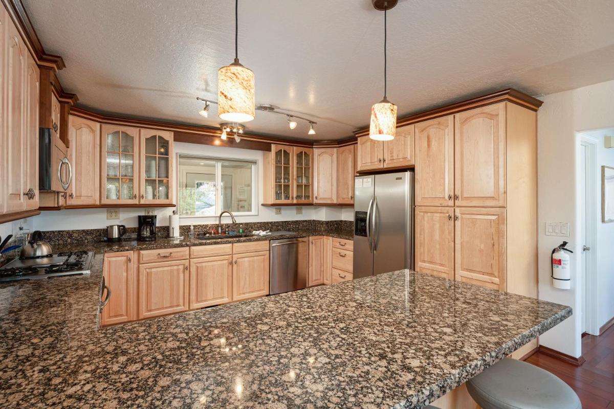Popular attractions Area Nearby Property